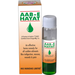 Aab-E-Hayat Aab-E-Hayat