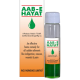 Aab-E-Hayat Aab-E-Hayat