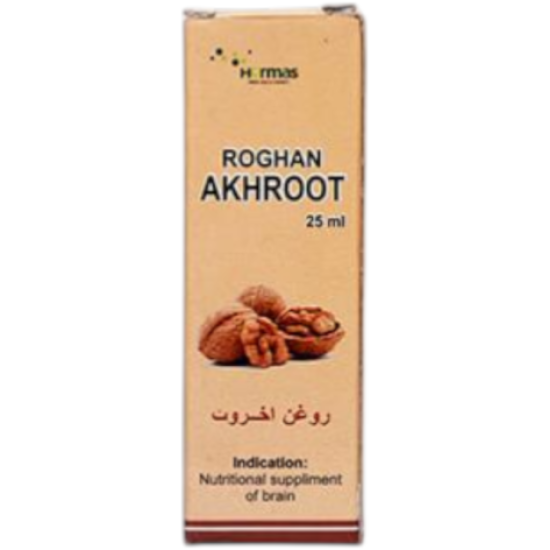 Roghan Akhroot