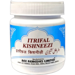 Itrifal Kishneezi Itrifal Kishneezi