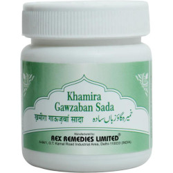 Khamira Gauzaban Sada Khamira Gauzaban Sada