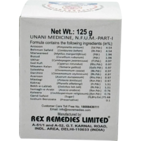 Majun Jalinoos Lulvi